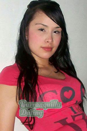 Ladies of Latin-America