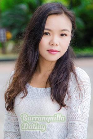 181581 - Yi Age: 46 - China