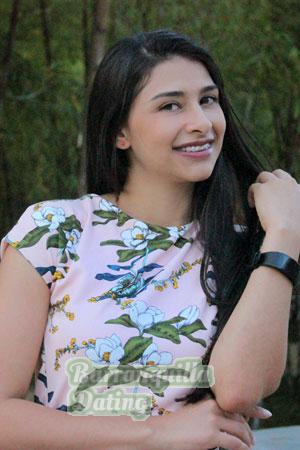 Ladies of Latin-America