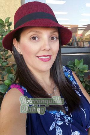 Ladies of Latin-America