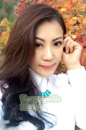 184063 - Li Age: 46 - China