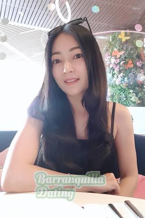 186795 - Taphat Age: 48 - Thailand