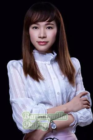 187244 - Cailian Age: 36 - China