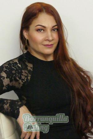 Ladies of Latin-America