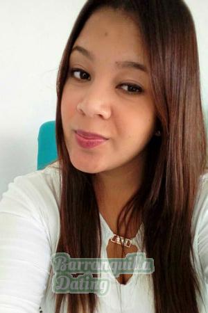 189685 - Candida Age: 31 - Colombia