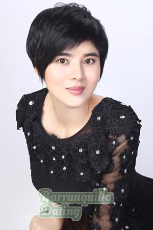 190803 - Hairong Age: 42 - China