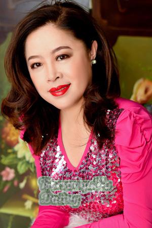 191067 - Jing Age: 51 - China