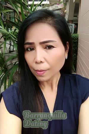 192567 - Phornphatsorn Age: 54 - Thailand