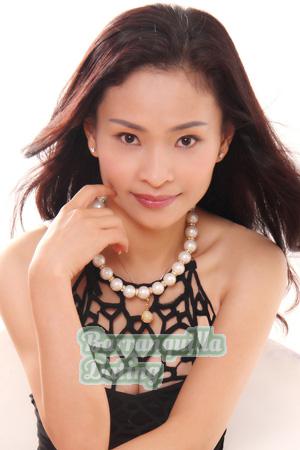 194007 - Dan Age: 46 - China