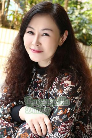 194135 - Rong Age: 52 - China