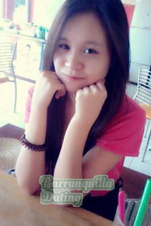 194701 - Thi Hoang Thuong Age: 31 - Vietnam