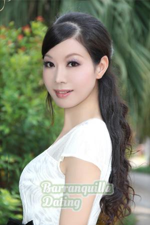 194915 - Hongyu Age: 50 - China