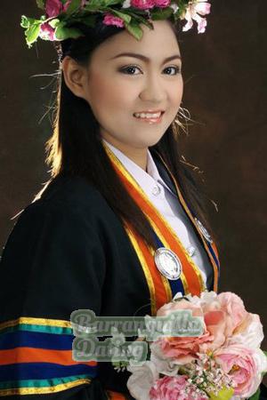 Ladies of Udon Thani