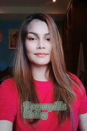 Ladies of Udon Thani