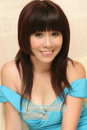 195842 - Doudou Age: 50 - China