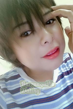 Ladies of Ubon Rajathanee