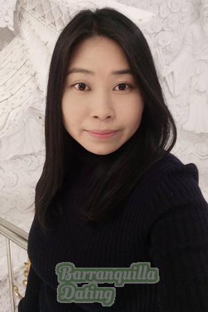 Ladies of Nakhon Ratchasima