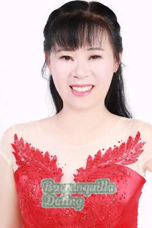196488 - Jiao Age: 60 - China