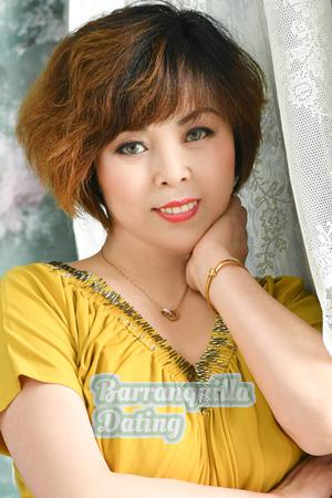 196897 - Yujuan Age: 59 - China