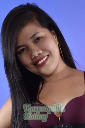 Ladies of Philippines