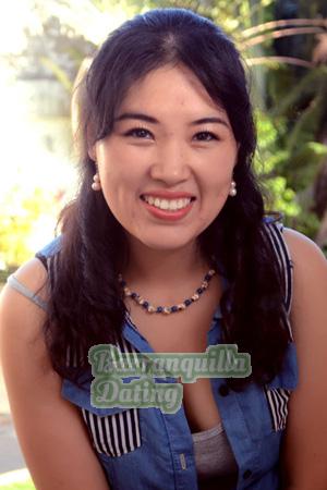 197313 - Aiping Age: 53 - China