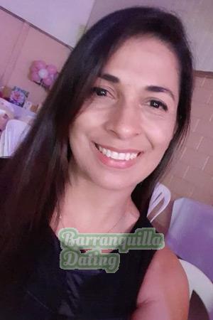 Ladies of Costa Rica