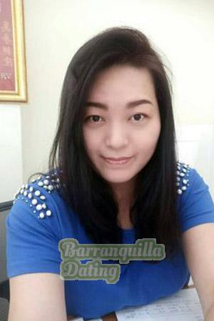 198554 - Neruntara Age: 49 - Thailand