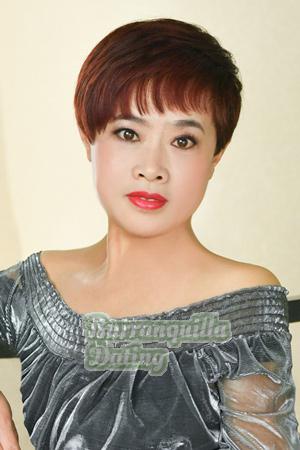 198567 - Yujun Age: 53 - China