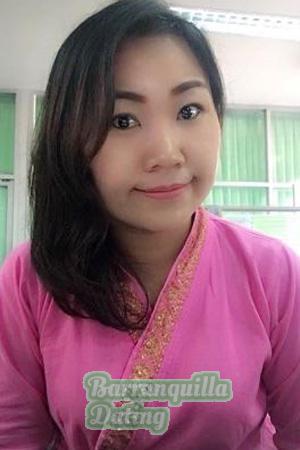 198801 - Kanokkwan Age: 44 - Thailand