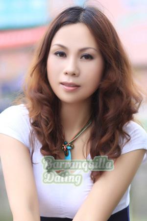 198978 - Yali Age: 54 - China