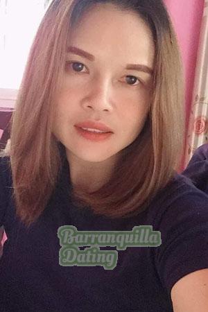 Ladies of Nakhonratchaima