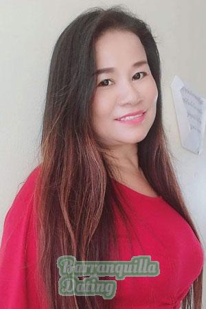 Ladies of Sakonnakhon