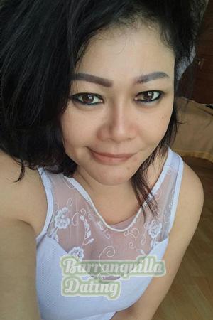 Ladies of Nakhonpanom