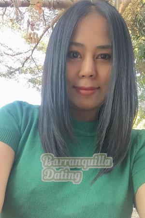 Ladies of Nonthaburi