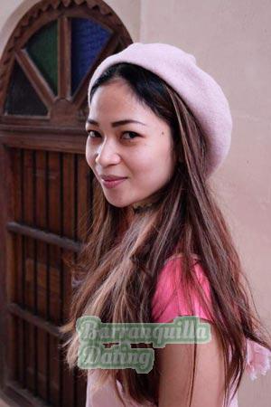 200190 - Richel Ria Age: 31 - Philippines