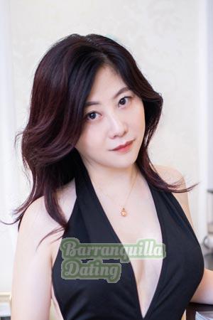 200333 - Jun Age: 50 - China