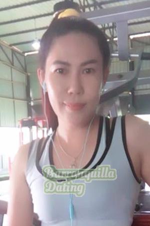 200454 - Rinlalanar Age: 48 - Thailand