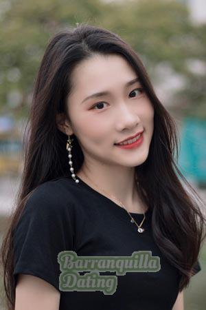 200488 - Na Age: 20 - China