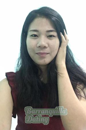 Ladies of Udon Thani