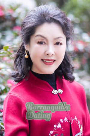 200873 - Jian Age: 61 - China