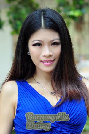 200877 - Huidong Age: 32 - China