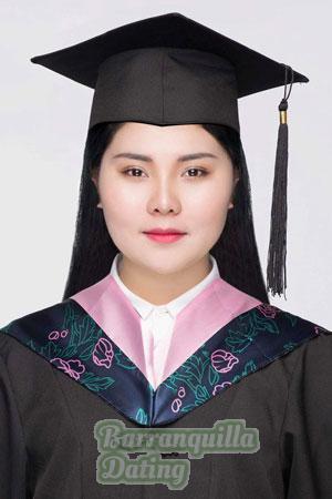 Ladies of Ubon Ratchathani