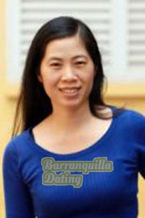 201153 - Thi Kim Lien Age: 54 - Vietnam