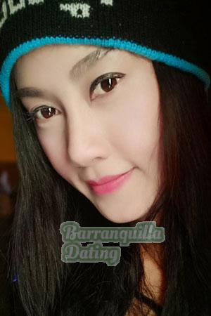 Ladies of Sakon Nakhon