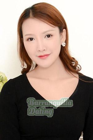 201646 - Huiyu Age: 26 - China