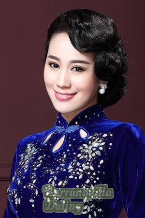 201668 - Wei Age: 50 - China