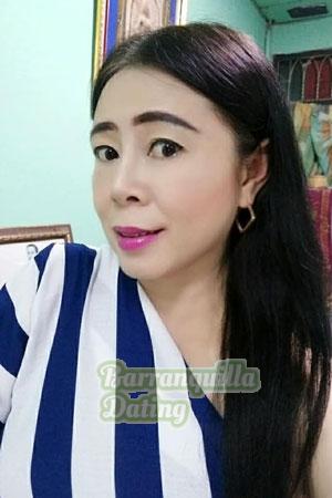 201936 - Thanwiwat Age: 54 - Thailand