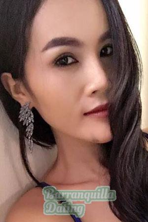 202063 - Jitaphat Age: 38 - Thailand