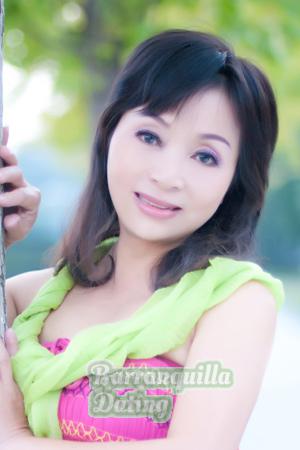 202084 - Sha Age: 58 - China