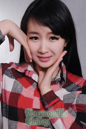 202086 - Simeng Age: 33 - China